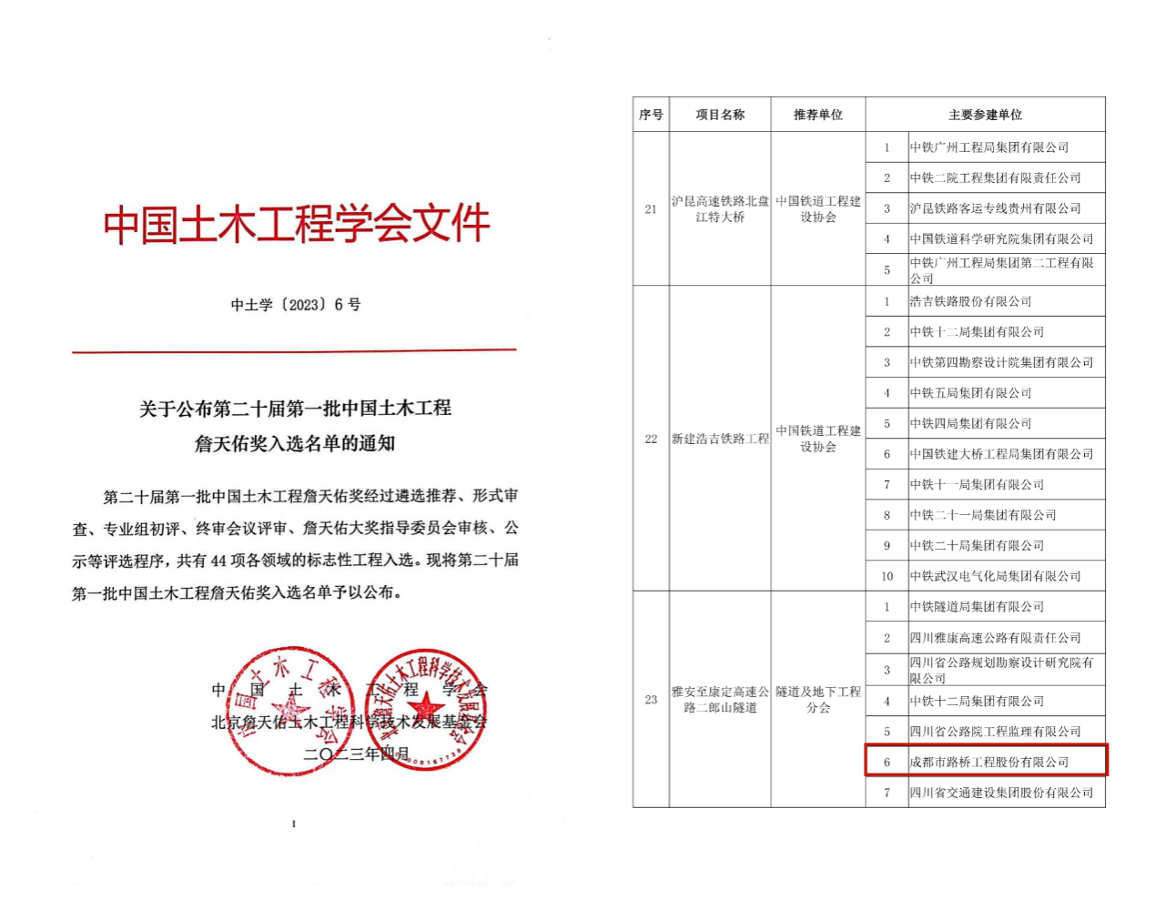 再獲殊榮！公司參建二郎山隧道獲評中國土木工程詹天佑獎